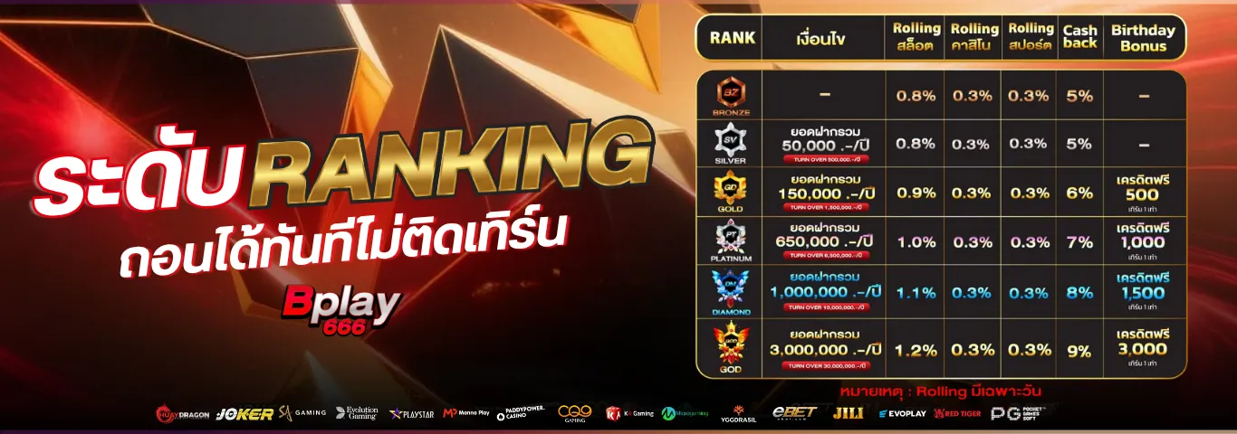 สล็อต ทดลอง เล่น ฟรี เว็บ ตรง